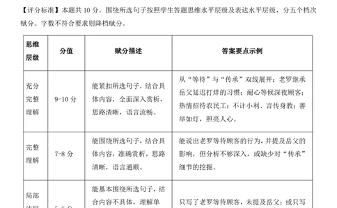 2026《山西中考&bull;靶向模考试卷二》语文答案_中考押题2026《中考押题》系列（9科全套实时更新中）_2026版中考《靶向模考试卷二》7科全（山西）