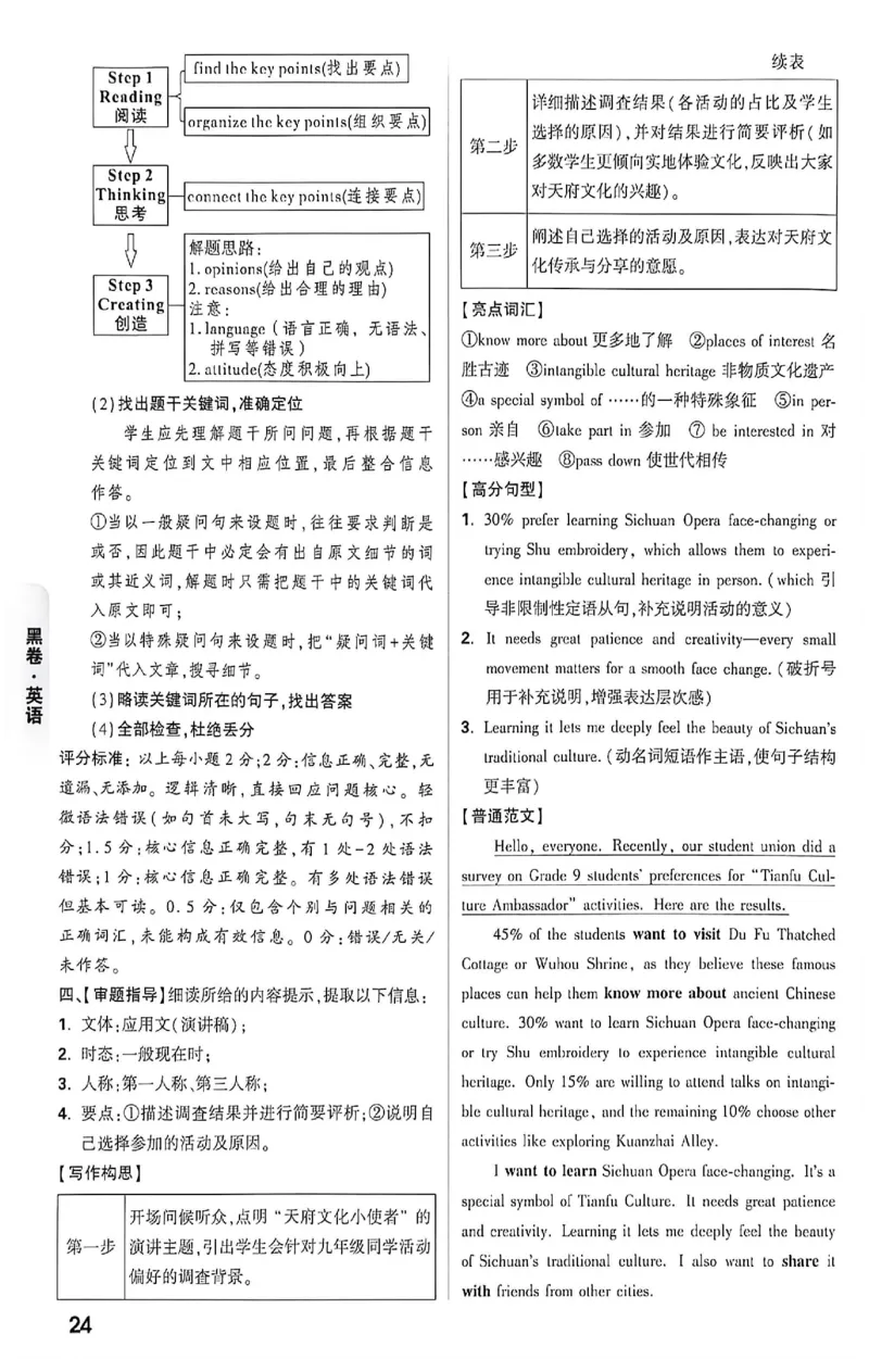 2026《万唯中考&bull;成都黑白卷》英语黑卷答案_中考押题2026《中考押题》系列（9科全套实时更新中）_万唯2026版初中《万唯黑白卷》5科全套（成都）