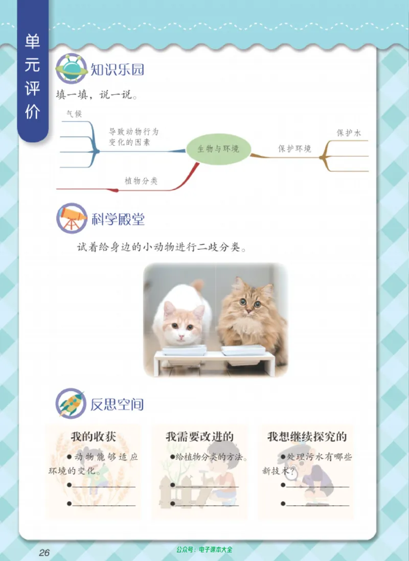 06六制六下科学（新教材）_电子课本_小学电子课本_05科学_青岛版（63、54版）_小学科学青岛六三制1-6下册