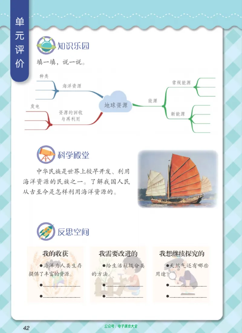 06六制六下科学（新教材）_电子课本_小学电子课本_05科学_青岛版（63、54版）_小学科学青岛六三制1-6下册