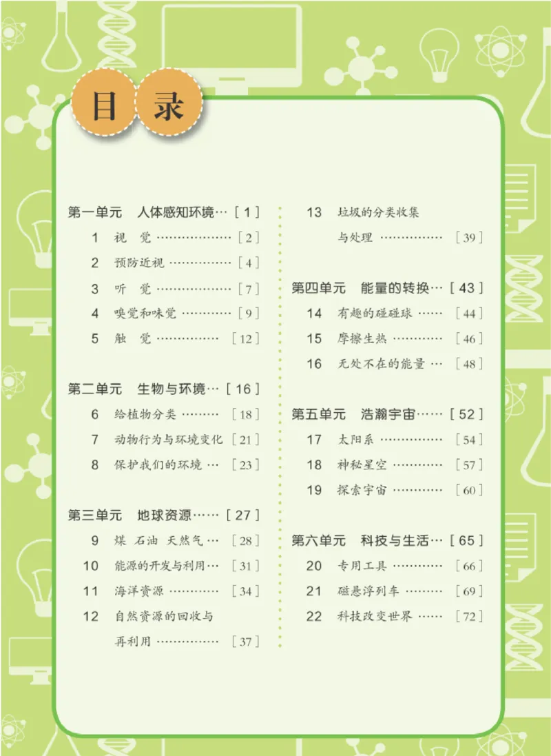 06六制六下科学（新教材）_电子课本_小学电子课本_05科学_青岛版（63、54版）_小学科学青岛六三制1-6下册