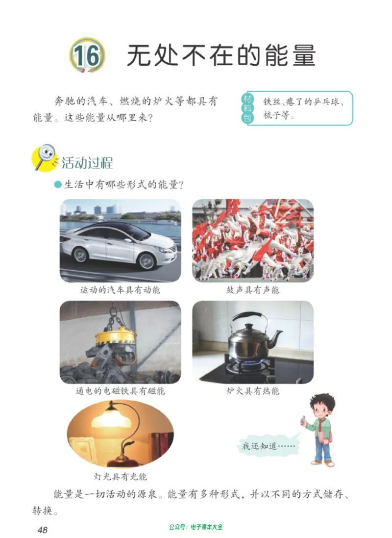 06六制六下科学（新教材）_电子课本_小学电子课本_05科学_青岛版（63、54版）_小学科学青岛六三制1-6下册