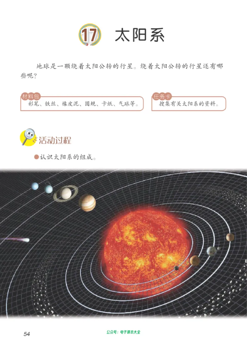 06六制六下科学（新教材）_电子课本_小学电子课本_05科学_青岛版（63、54版）_小学科学青岛六三制1-6下册