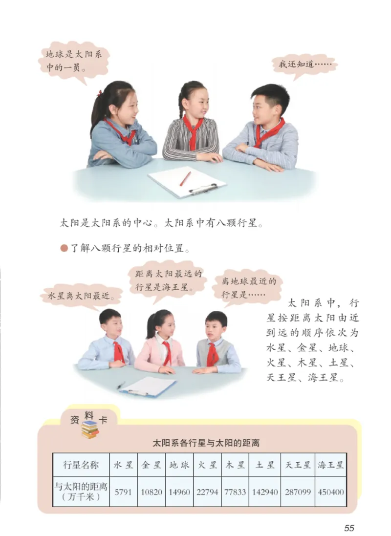 06六制六下科学（新教材）_电子课本_小学电子课本_05科学_青岛版（63、54版）_小学科学青岛六三制1-6下册