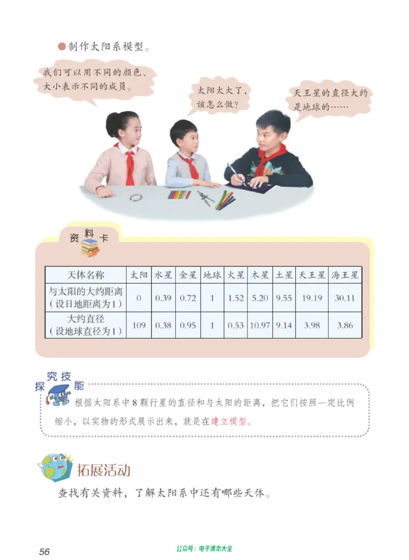 06六制六下科学（新教材）_电子课本_小学电子课本_05科学_青岛版（63、54版）_小学科学青岛六三制1-6下册