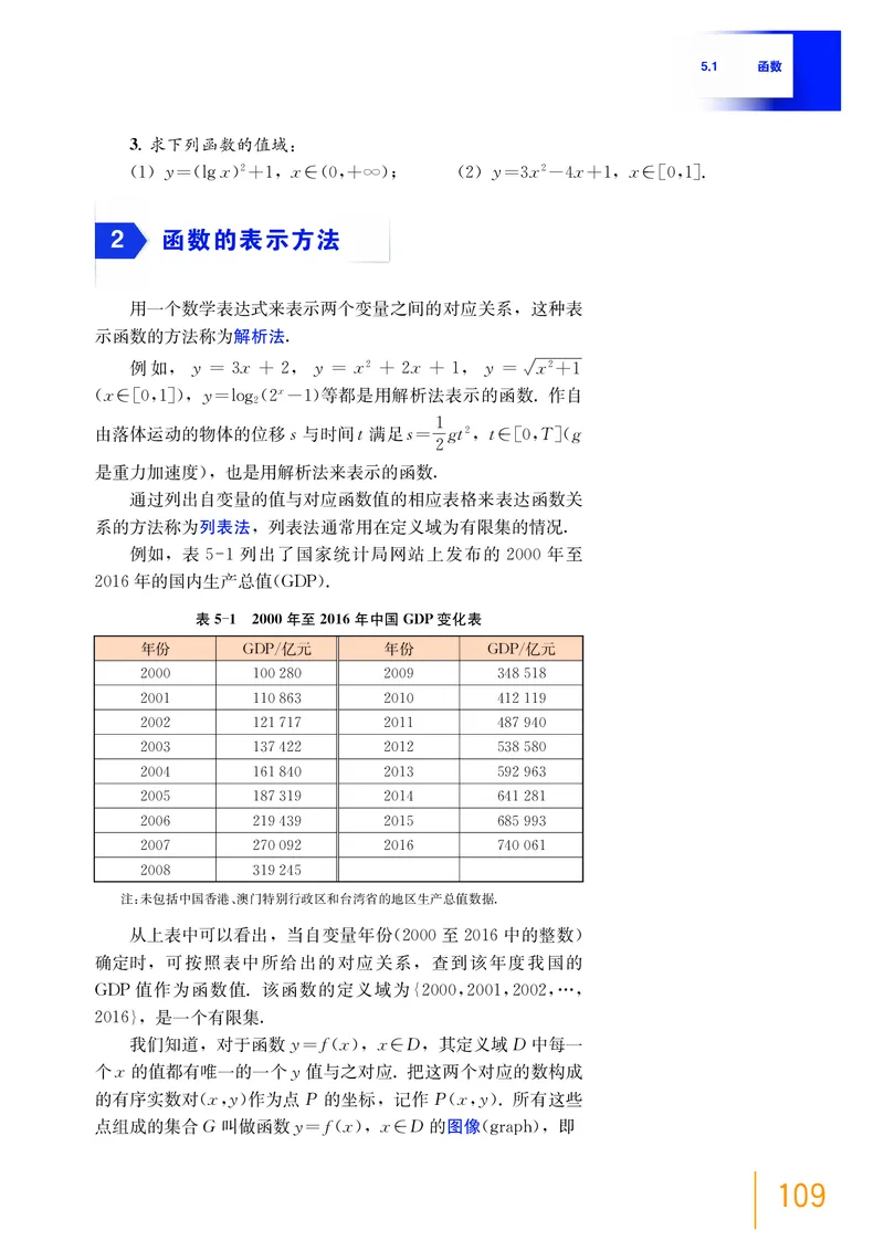 必修第一册_高中三年全科资料_高中_高中电子教材_高中数学_沪教版