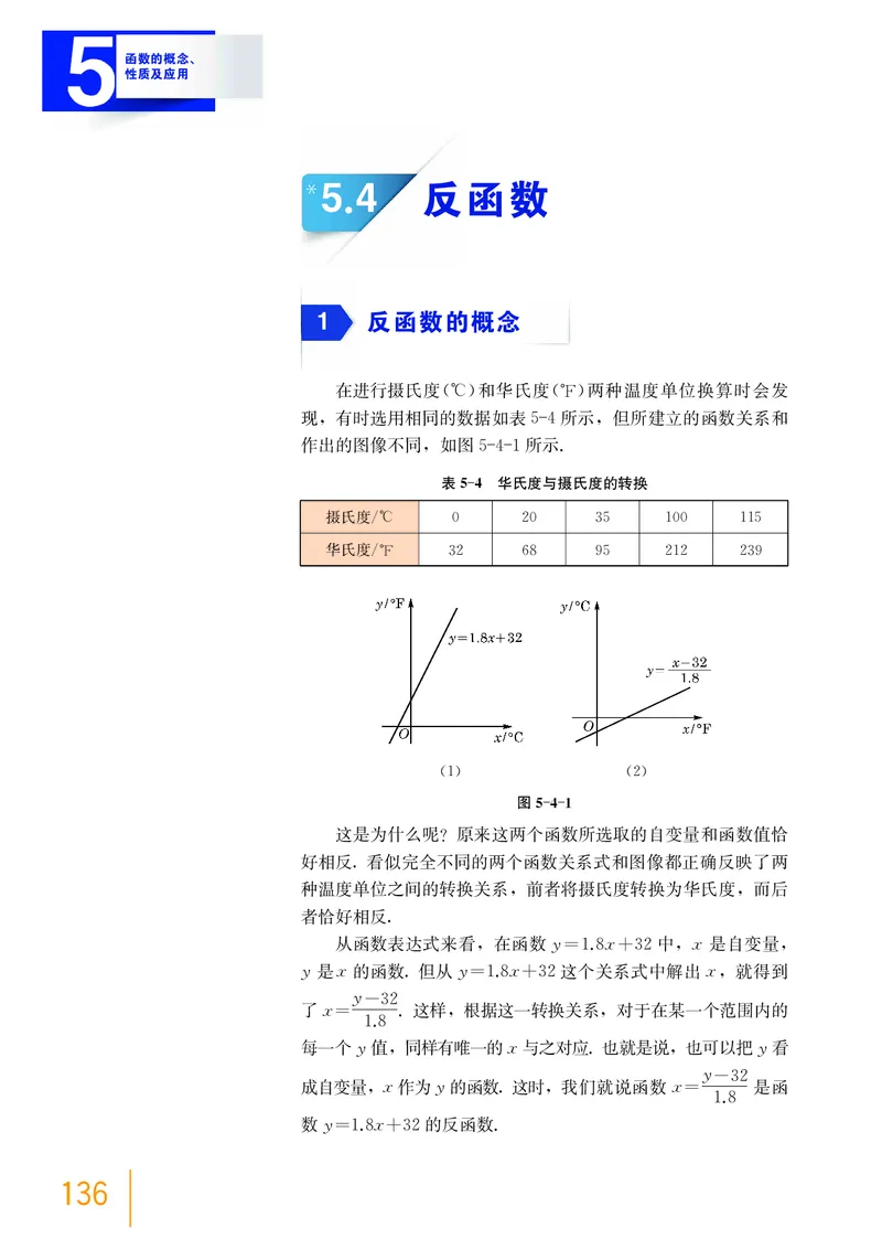 必修第一册_高中三年全科资料_高中_高中电子教材_高中数学_沪教版
