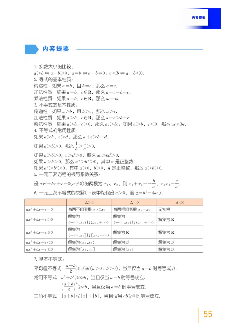 必修第一册_高中三年全科资料_高中_高中电子教材_高中数学_沪教版