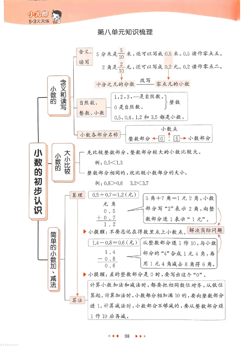 53天天练苏教数学3下_26春53小学系列合集_2-6年级数学下册苏教版《53天天练》_53天天练苏教数学3下