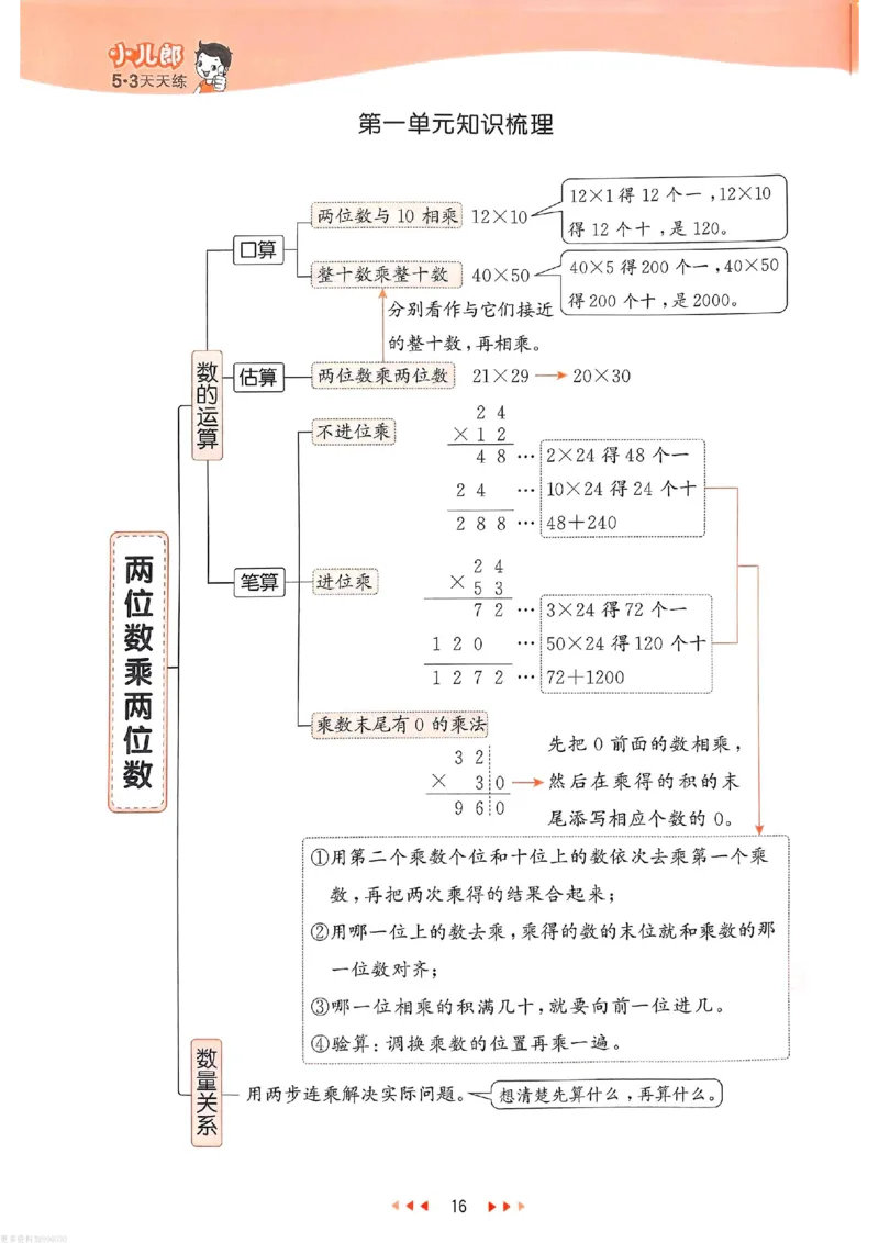 53天天练苏教数学3下_26春53小学系列合集_2-6年级数学下册苏教版《53天天练》_53天天练苏教数学3下