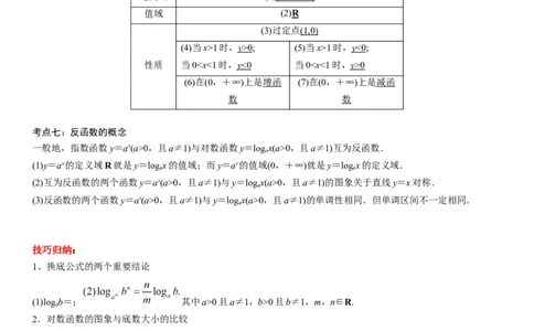 复习重难点-第02讲：指、对、幂函数高频考点突破（教师版）-新高二暑假衔接_高中三年全科资料_高中_高中1_2025秋新高二《暑假衔接讲义》（语数外理化）电子版