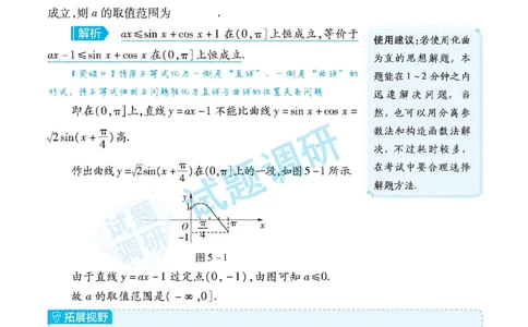 单变量不等式恒成立_高中三年全科资料_高中_1高中基础资料包_A-高中必背9科知识点_数学