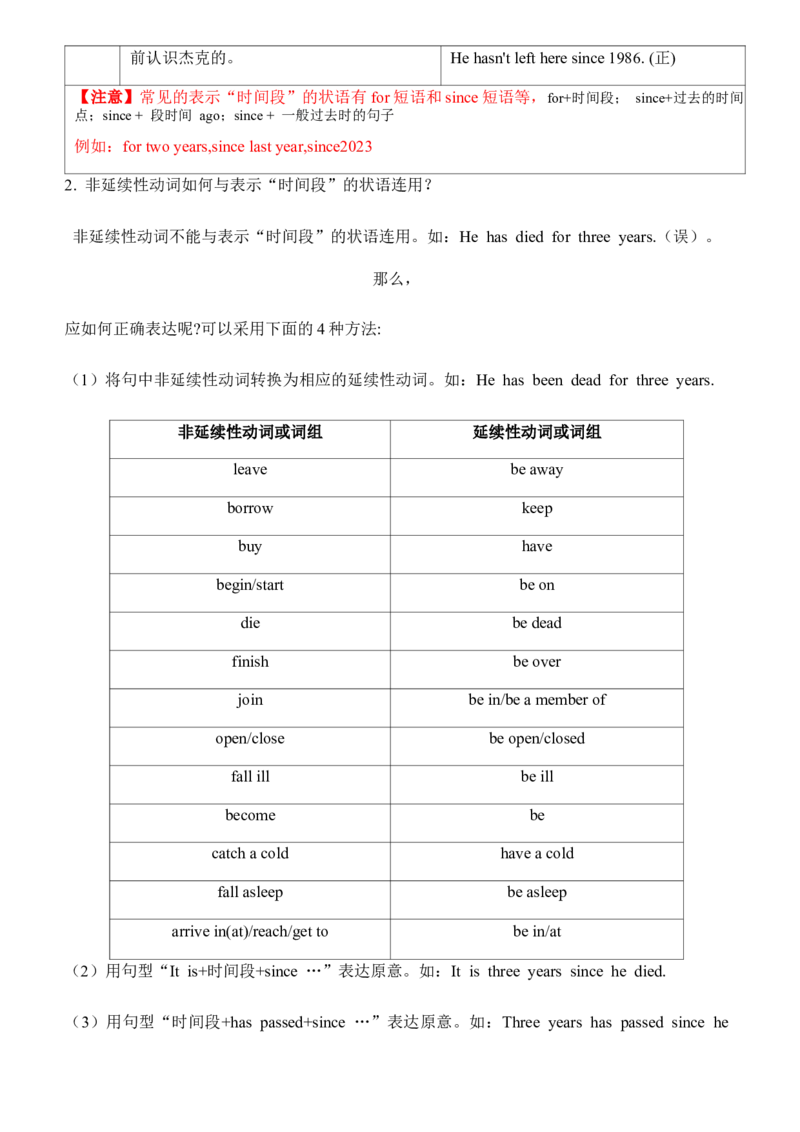 10现在完成时（3）（学生版）-（人教版）_最新人教版英语八年级下册_旧版（有参考价值）_版本二_八年级英语下册（人教版）_单元语法讲义-U183