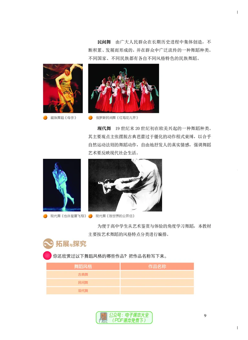 必修5音乐与舞蹈_高中三年全科资料_高中_高中电子教材_高中音乐_人音版_必修（6本）