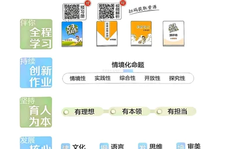 53天天练人教语文6下_26春53小学系列合集_1-6年级语文下册人教版《53天天练》