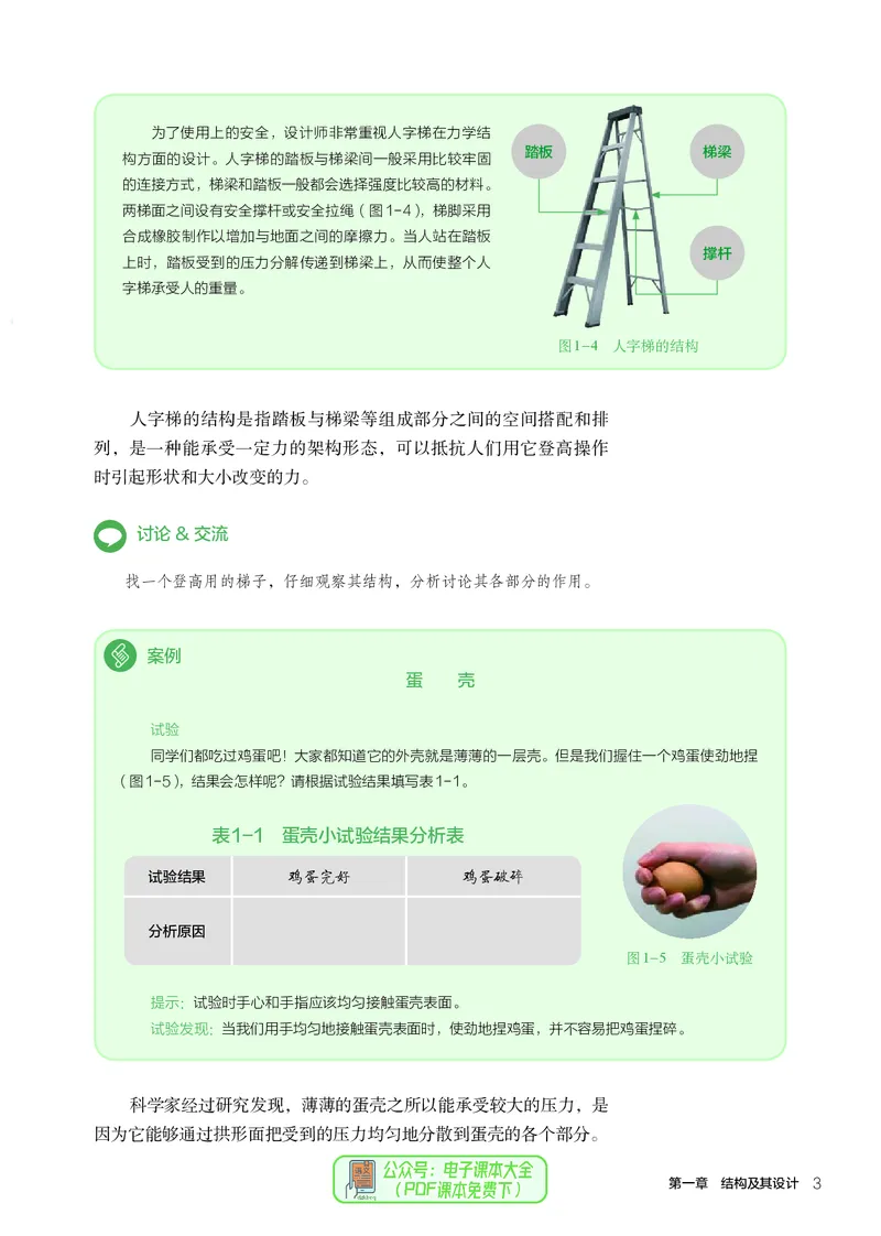必修2技术与设计2_高中三年全科资料_高中_高中电子教材_高中通用技术_人教版