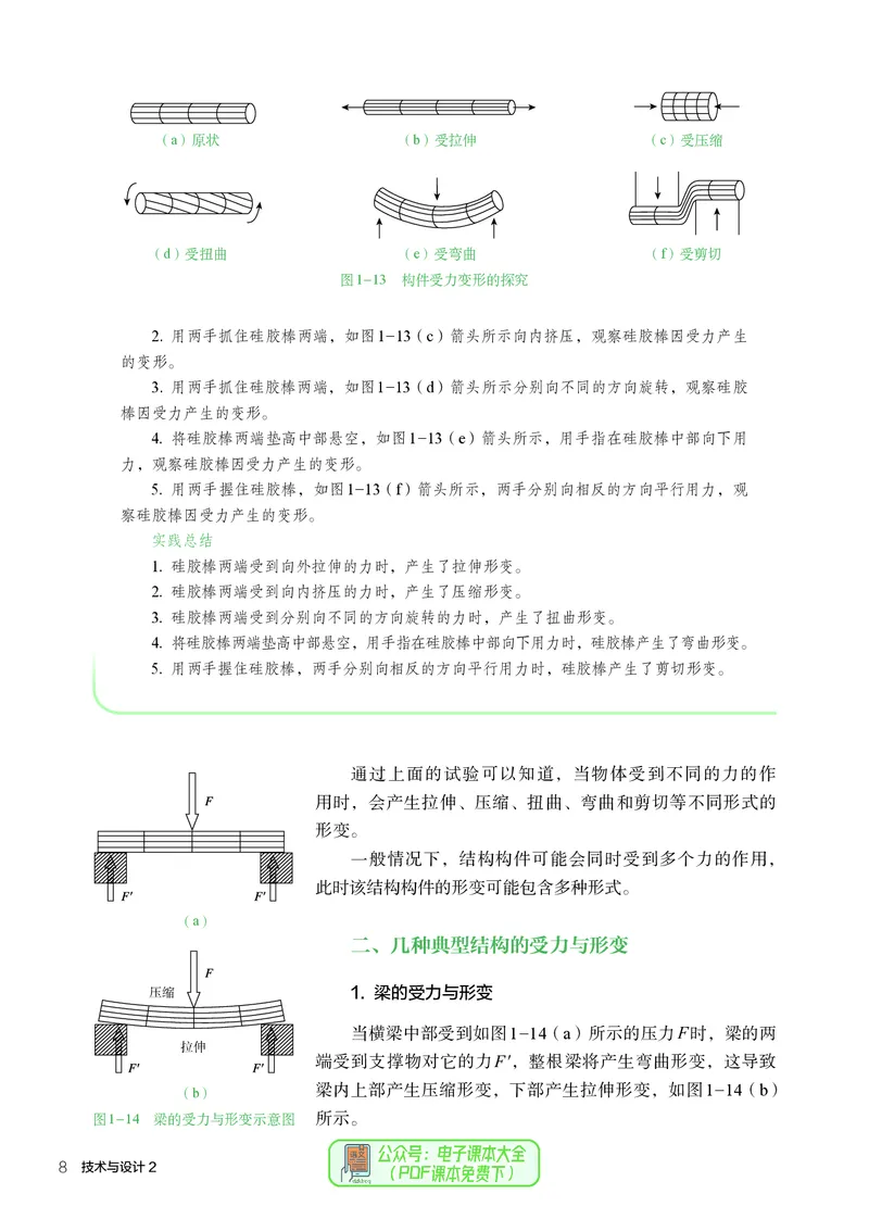 必修2技术与设计2_高中三年全科资料_高中_高中电子教材_高中通用技术_人教版