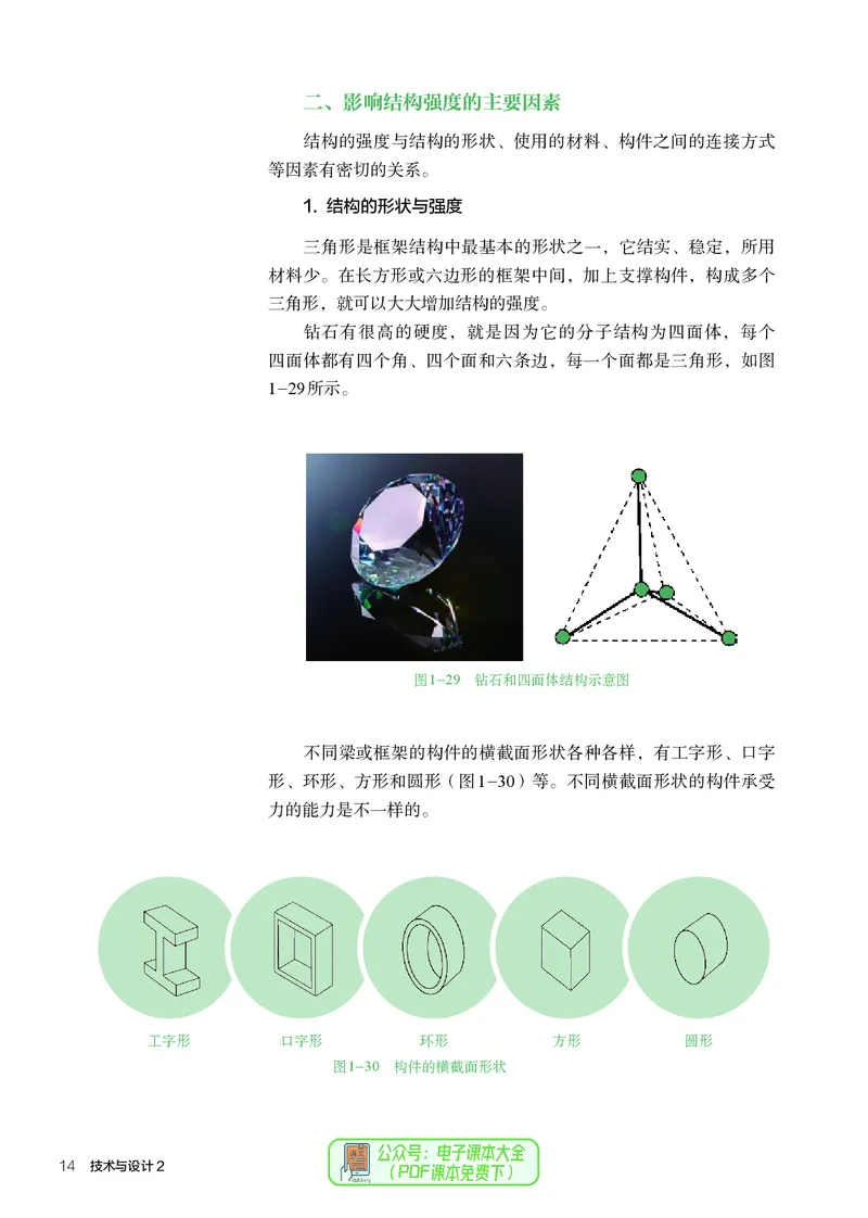 必修2技术与设计2_高中三年全科资料_高中_高中电子教材_高中通用技术_人教版