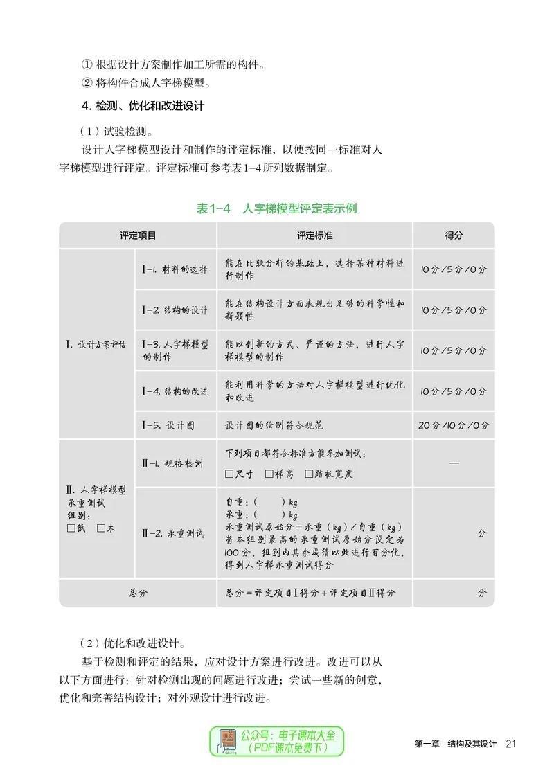 必修2技术与设计2_高中三年全科资料_高中_高中电子教材_高中通用技术_人教版