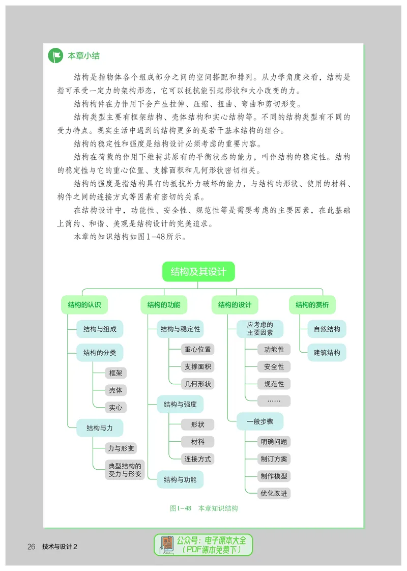 必修2技术与设计2_高中三年全科资料_高中_高中电子教材_高中通用技术_人教版