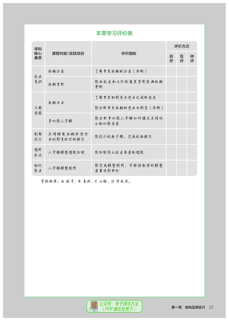 必修2技术与设计2_高中三年全科资料_高中_高中电子教材_高中通用技术_人教版