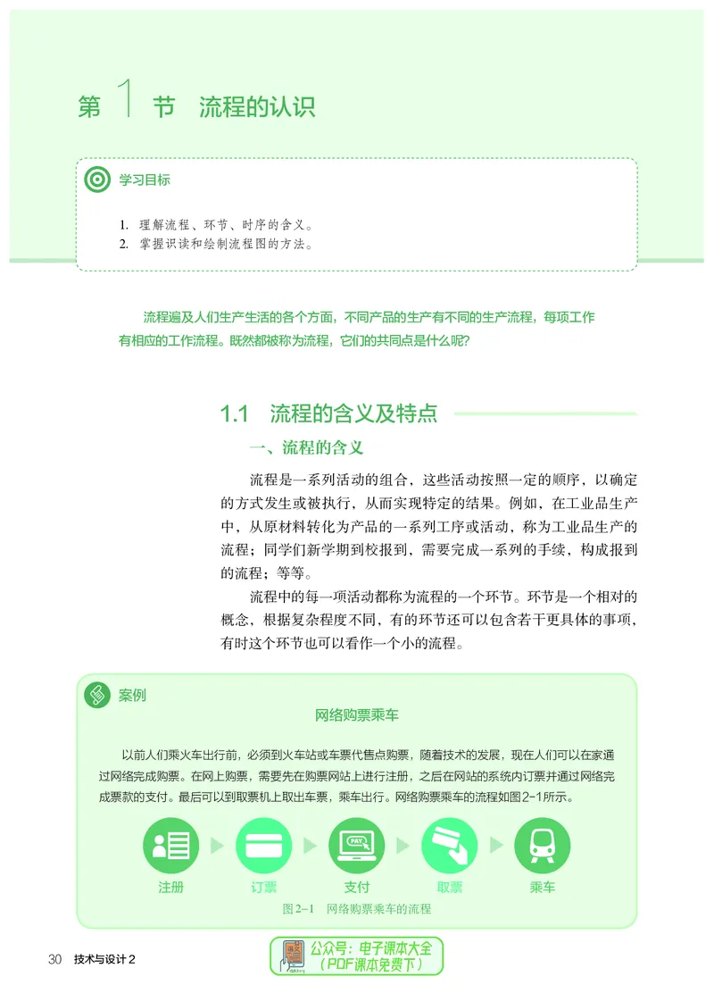 必修2技术与设计2_高中三年全科资料_高中_高中电子教材_高中通用技术_人教版