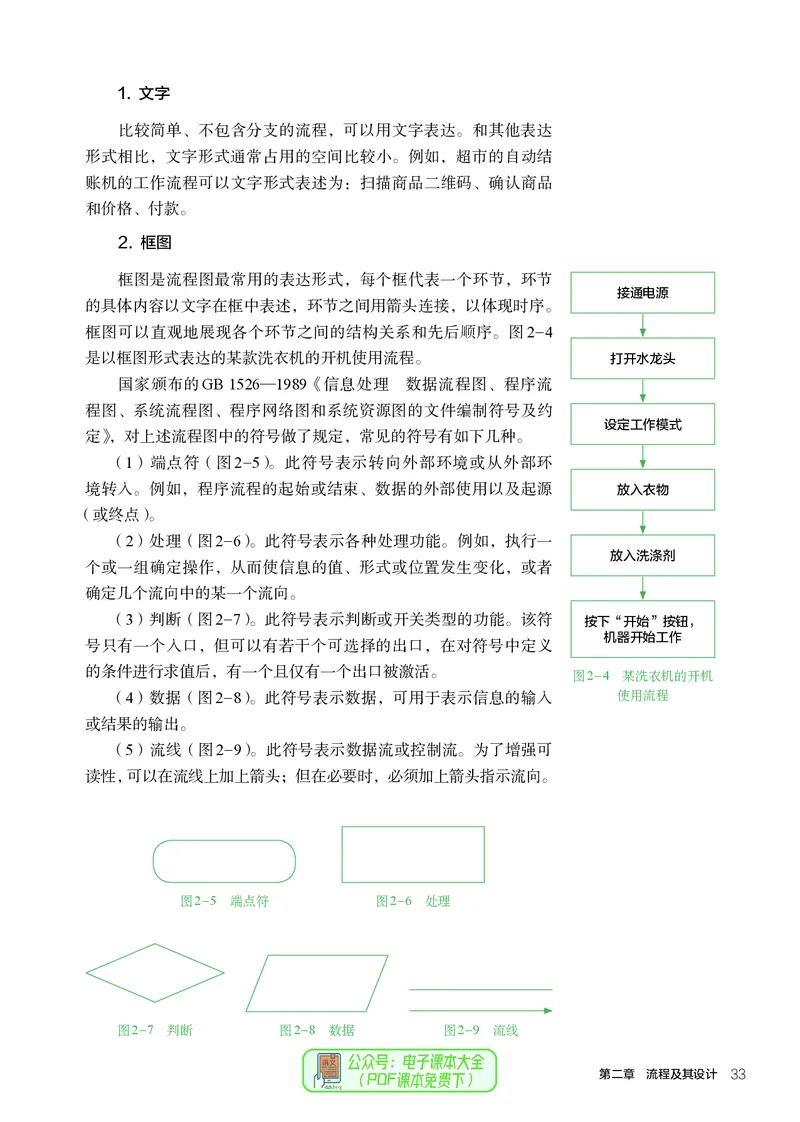 必修2技术与设计2_高中三年全科资料_高中_高中电子教材_高中通用技术_人教版