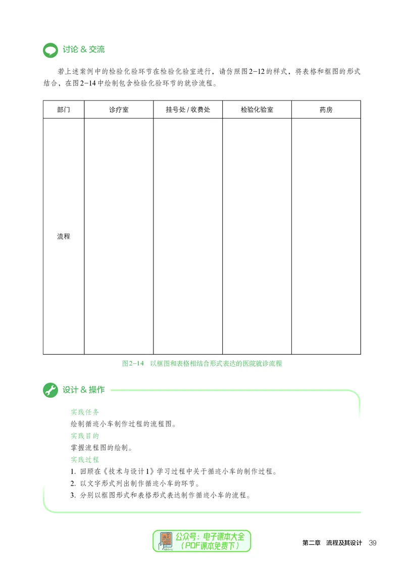 必修2技术与设计2_高中三年全科资料_高中_高中电子教材_高中通用技术_人教版