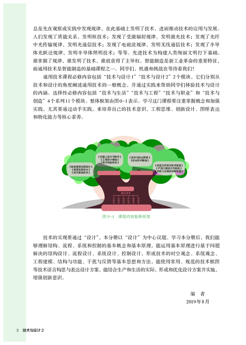 必修2技术与设计2_高中三年全科资料_高中_高中电子教材_高中通用技术_人教版
