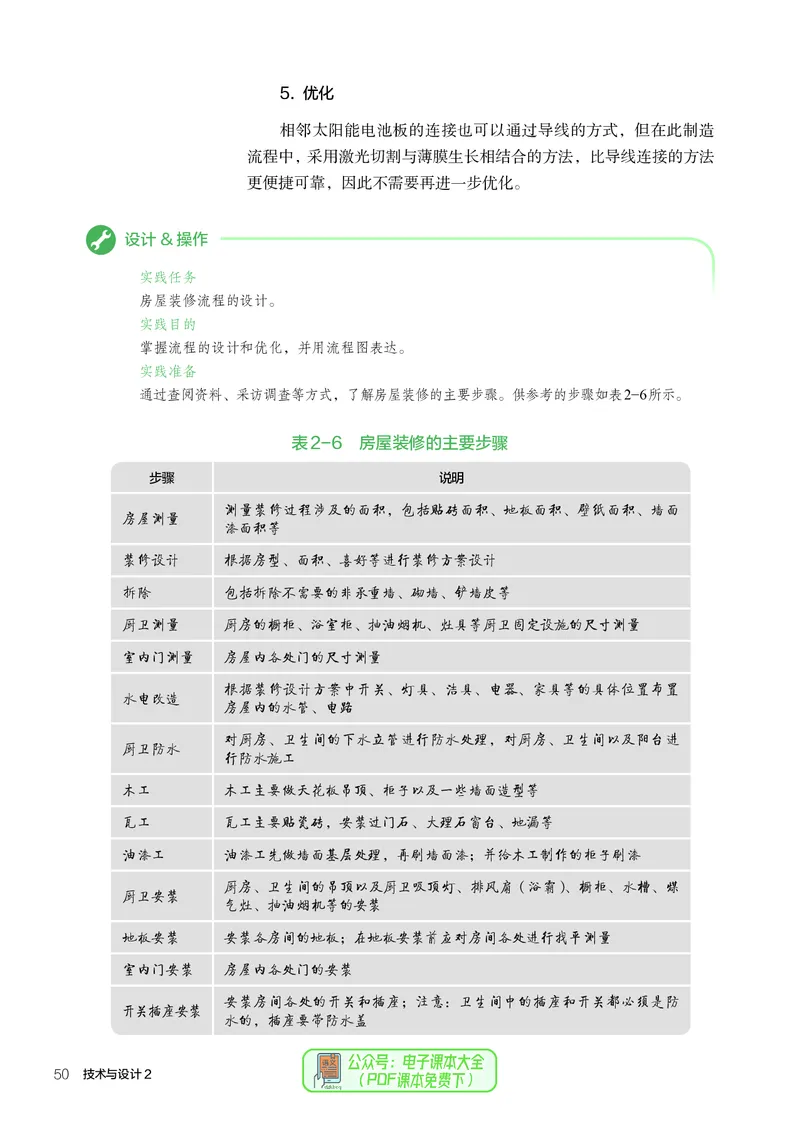 必修2技术与设计2_高中三年全科资料_高中_高中电子教材_高中通用技术_人教版