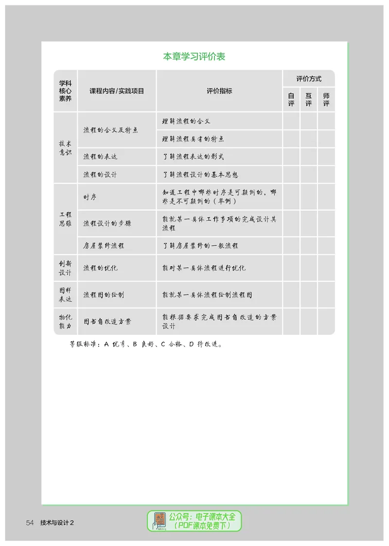 必修2技术与设计2_高中三年全科资料_高中_高中电子教材_高中通用技术_人教版
