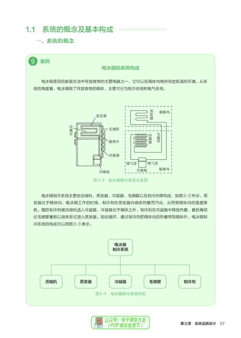必修2技术与设计2_高中三年全科资料_高中_高中电子教材_高中通用技术_人教版