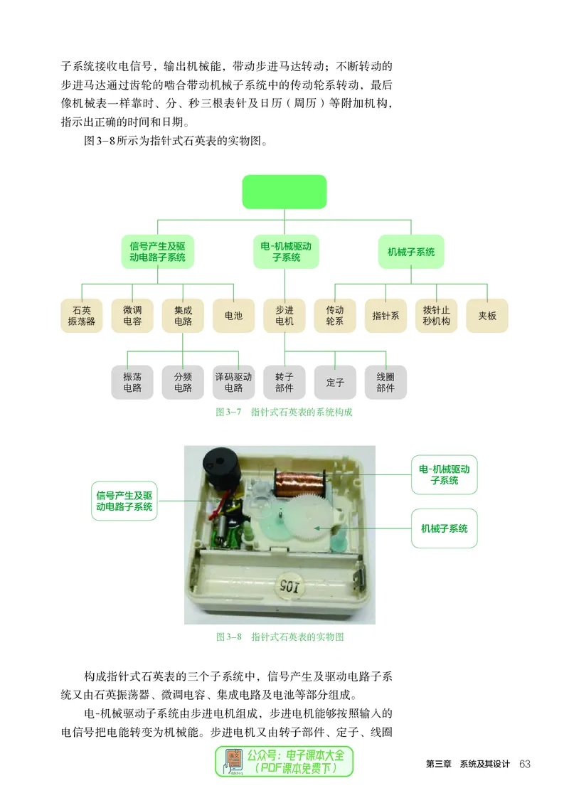 必修2技术与设计2_高中三年全科资料_高中_高中电子教材_高中通用技术_人教版