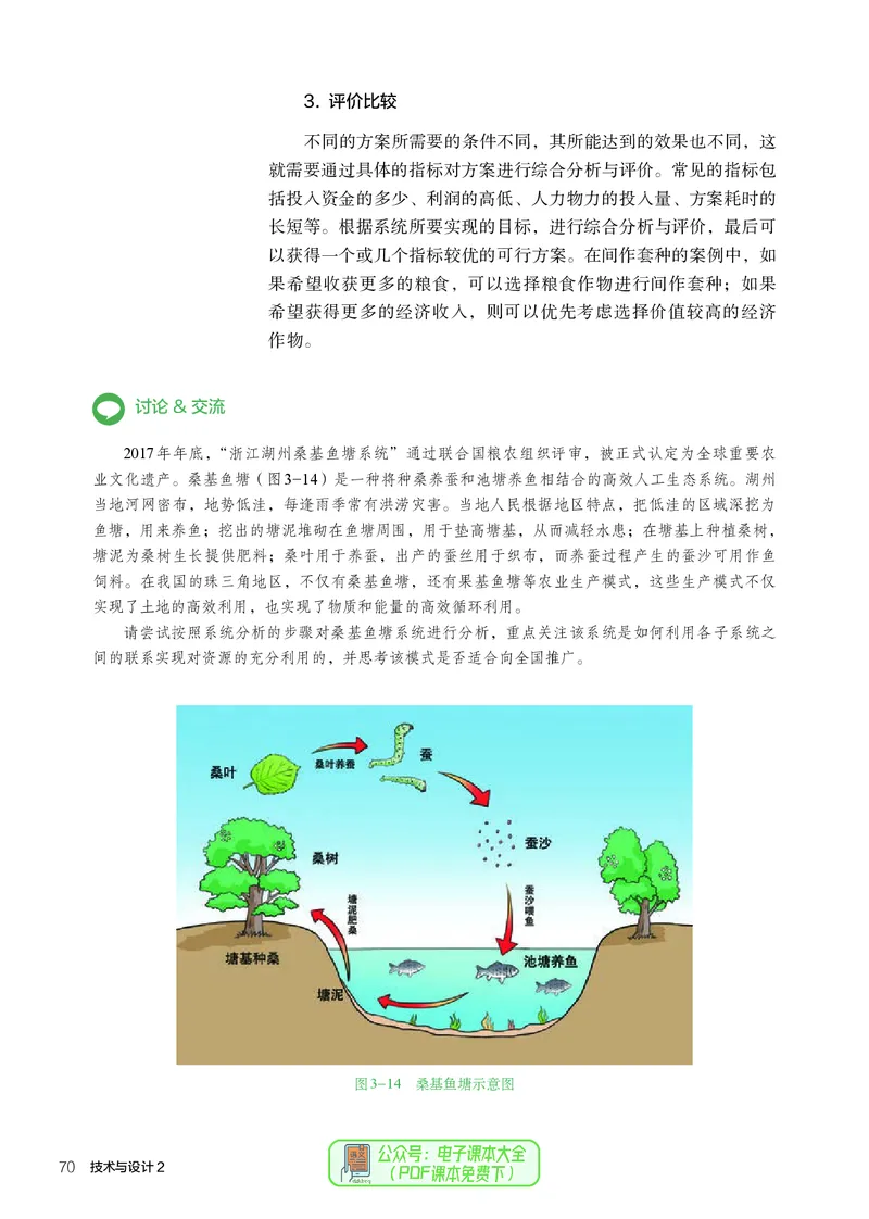 必修2技术与设计2_高中三年全科资料_高中_高中电子教材_高中通用技术_人教版