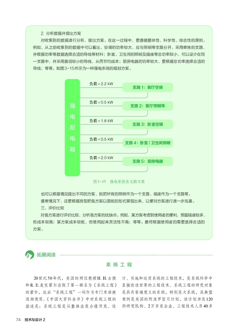 必修2技术与设计2_高中三年全科资料_高中_高中电子教材_高中通用技术_人教版