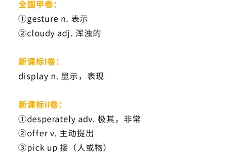 巧记高考英语完形填空必考词汇_高中三年全科资料_高中_1高中基础资料包_A-高中必背9科知识点_英语