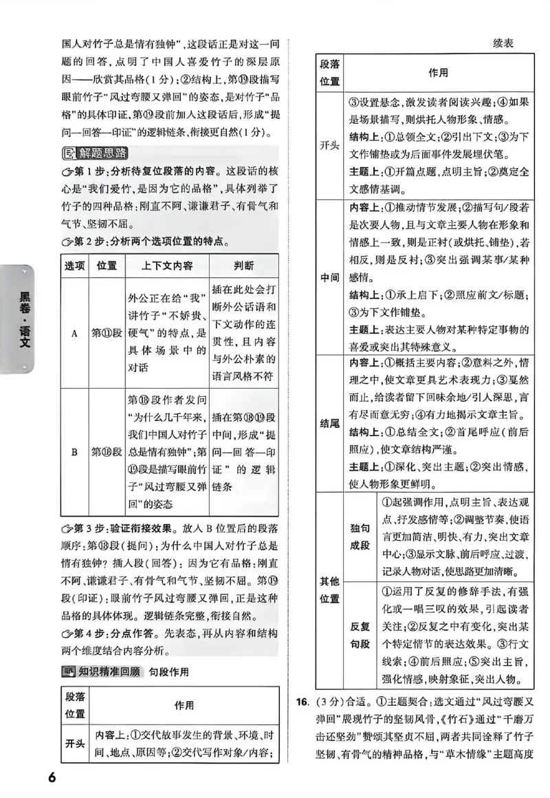 2026《万唯中考&bull;徐州黑白卷》黑卷答案_中考押题2026《中考押题》系列（9科全套实时更新中）_万唯2026版初中《万唯黑白卷》7科全套（徐州）