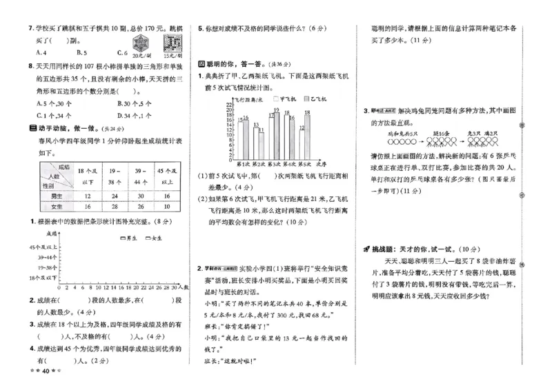 4下数学人教好卷冲刺期末_2026春季学期_2026《荣德基&bull;好卷冲刺期末》（1-6年级下）（数学）（人教版）_4年级下册数学《好卷》人教26春