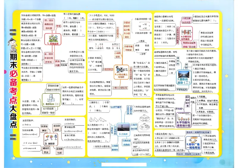 4下数学人教好卷冲刺期末_2026春季学期_2026《荣德基&bull;好卷冲刺期末》（1-6年级下）（数学）（人教版）_4年级下册数学《好卷》人教26春