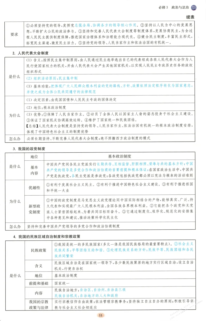 小帮手_高中三年全科资料_高中_高中1_2026版高考《小题狂做》基础篇+教材篇(持续更新中）_2026小题狂做基础篇政治