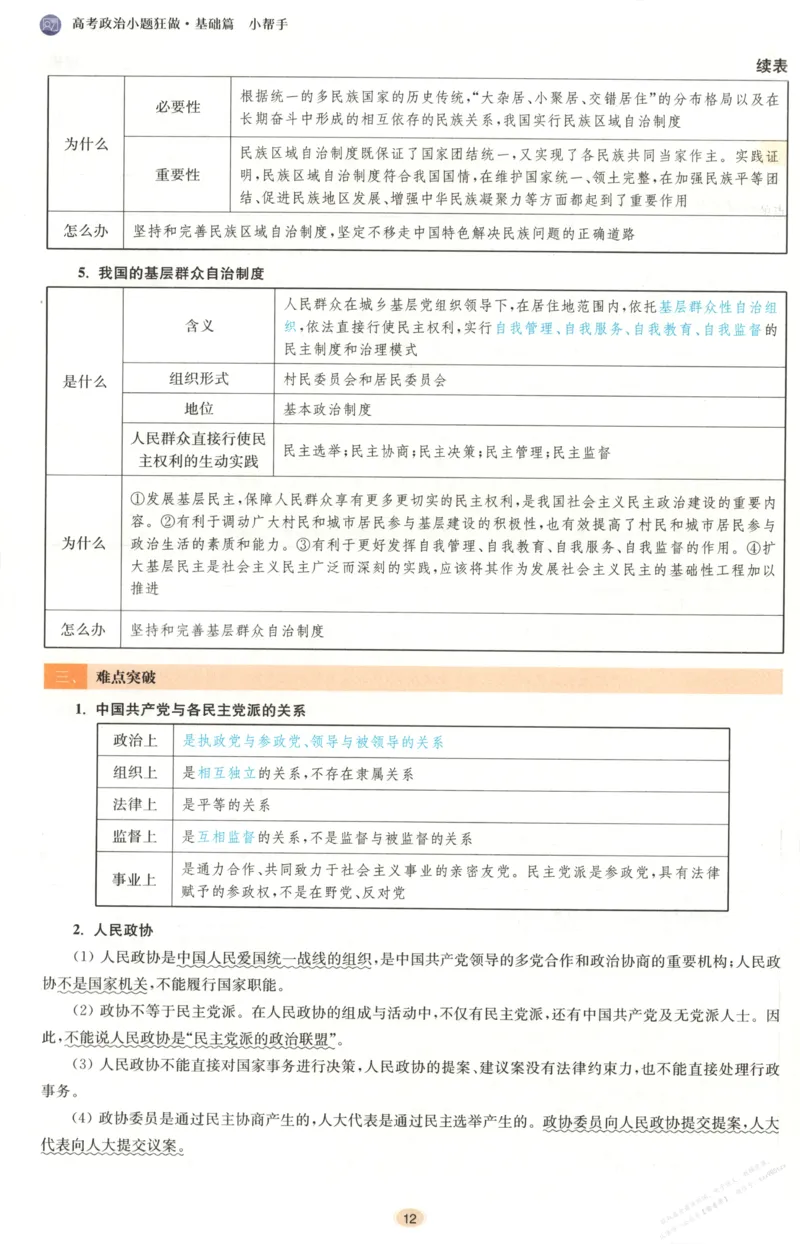 小帮手_高中三年全科资料_高中_高中1_2026版高考《小题狂做》基础篇+教材篇(持续更新中）_2026小题狂做基础篇政治
