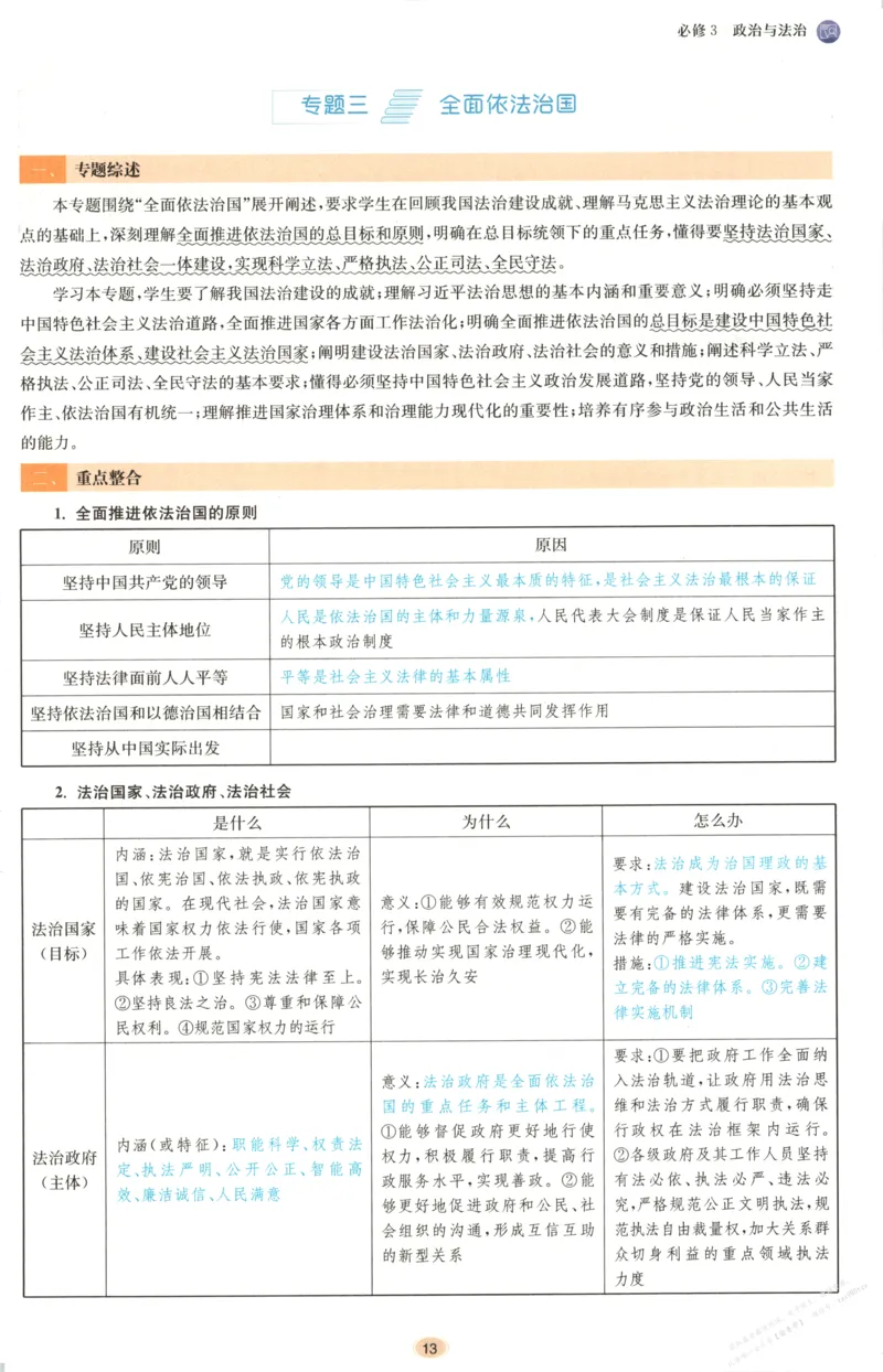 小帮手_高中三年全科资料_高中_高中1_2026版高考《小题狂做》基础篇+教材篇(持续更新中）_2026小题狂做基础篇政治