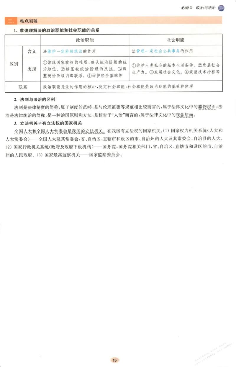 小帮手_高中三年全科资料_高中_高中1_2026版高考《小题狂做》基础篇+教材篇(持续更新中）_2026小题狂做基础篇政治