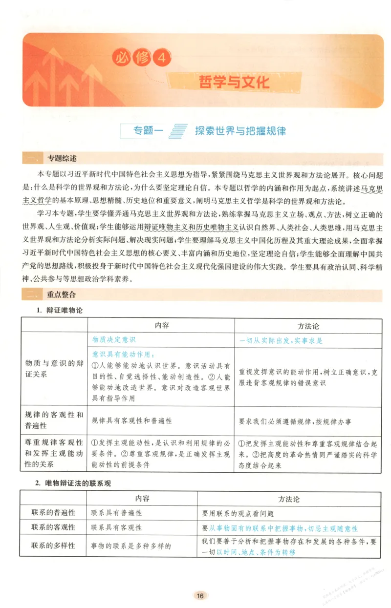 小帮手_高中三年全科资料_高中_高中1_2026版高考《小题狂做》基础篇+教材篇(持续更新中）_2026小题狂做基础篇政治