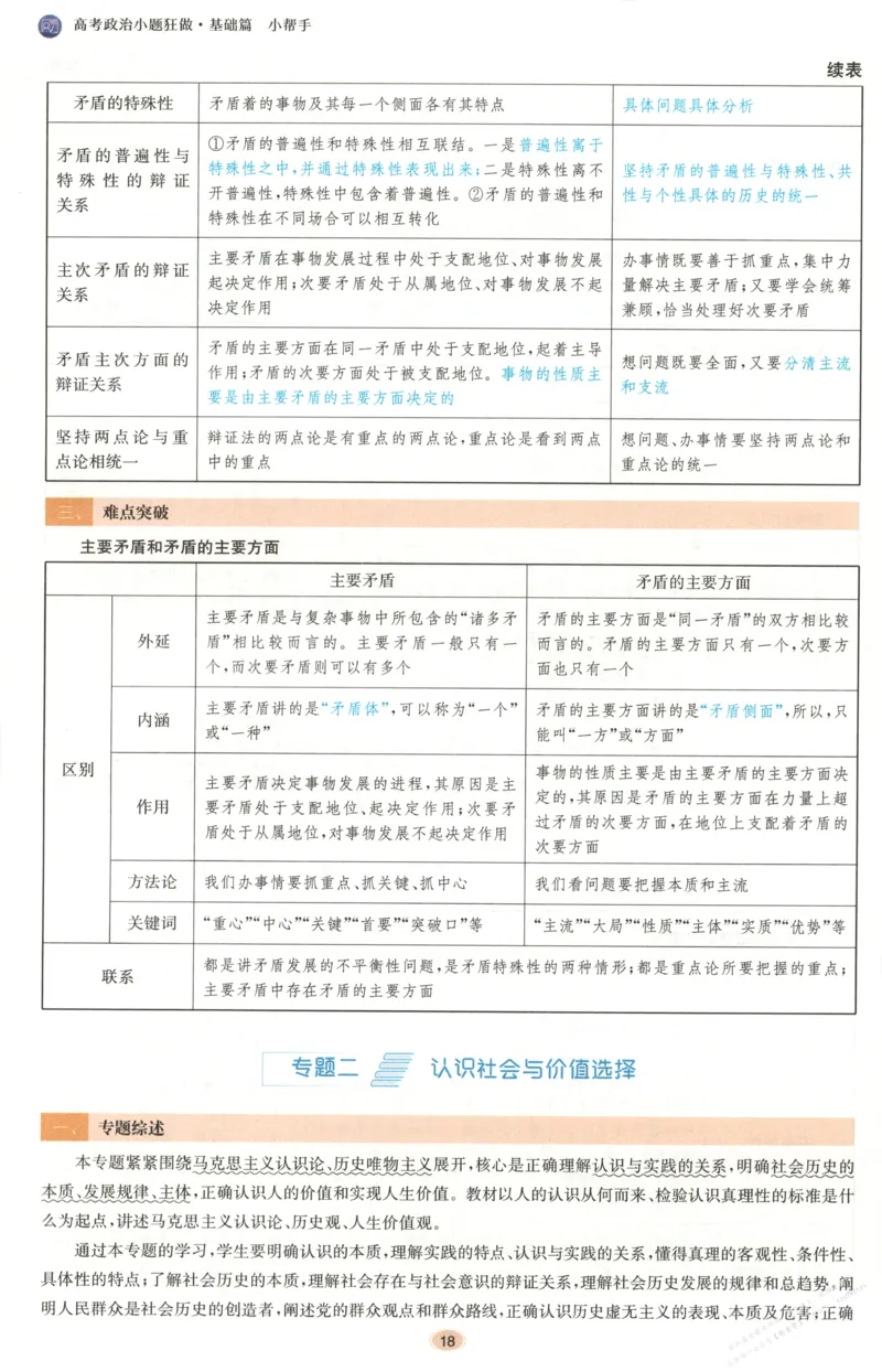 小帮手_高中三年全科资料_高中_高中1_2026版高考《小题狂做》基础篇+教材篇(持续更新中）_2026小题狂做基础篇政治