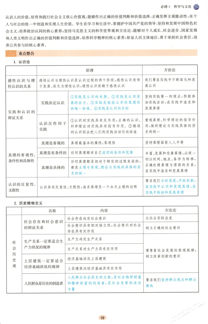 小帮手_高中三年全科资料_高中_高中1_2026版高考《小题狂做》基础篇+教材篇(持续更新中）_2026小题狂做基础篇政治
