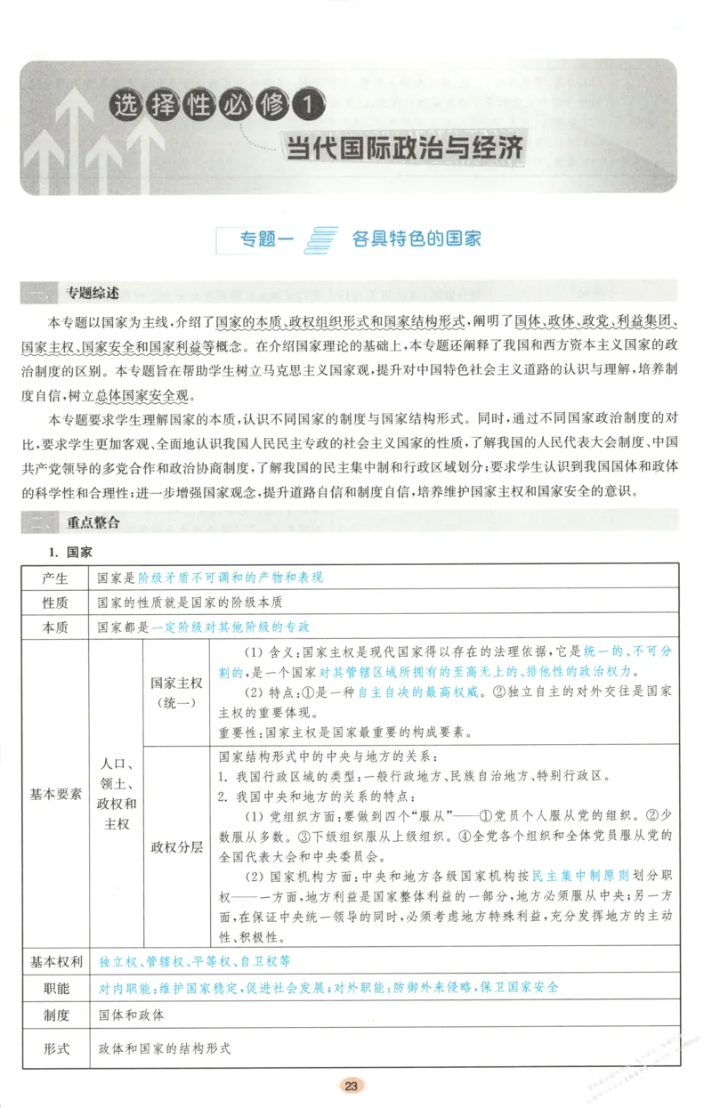 小帮手_高中三年全科资料_高中_高中1_2026版高考《小题狂做》基础篇+教材篇(持续更新中）_2026小题狂做基础篇政治