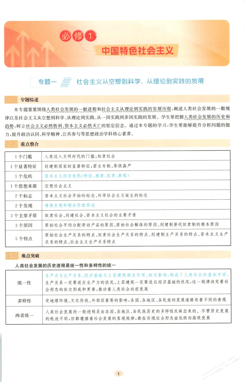 小帮手_高中三年全科资料_高中_高中1_2026版高考《小题狂做》基础篇+教材篇(持续更新中）_2026小题狂做基础篇政治