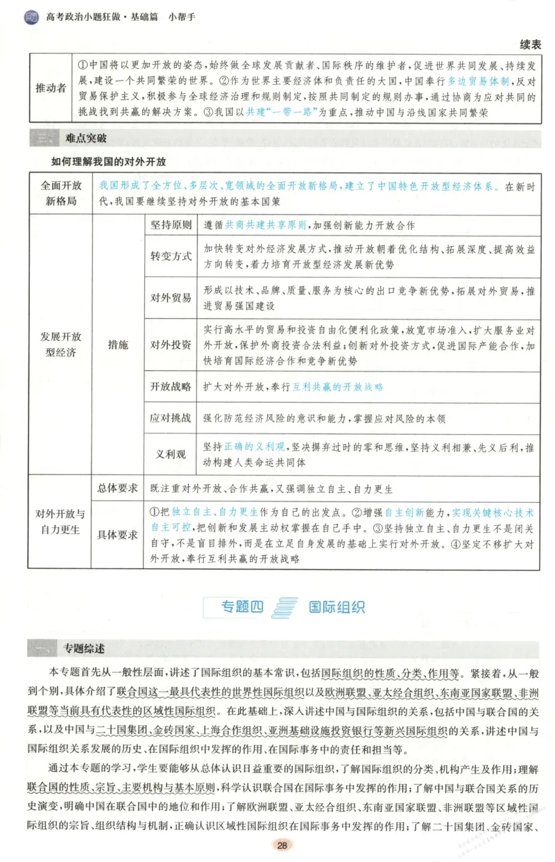 小帮手_高中三年全科资料_高中_高中1_2026版高考《小题狂做》基础篇+教材篇(持续更新中）_2026小题狂做基础篇政治