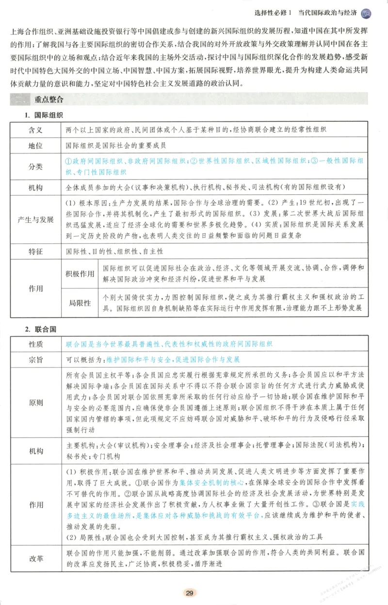 小帮手_高中三年全科资料_高中_高中1_2026版高考《小题狂做》基础篇+教材篇(持续更新中）_2026小题狂做基础篇政治